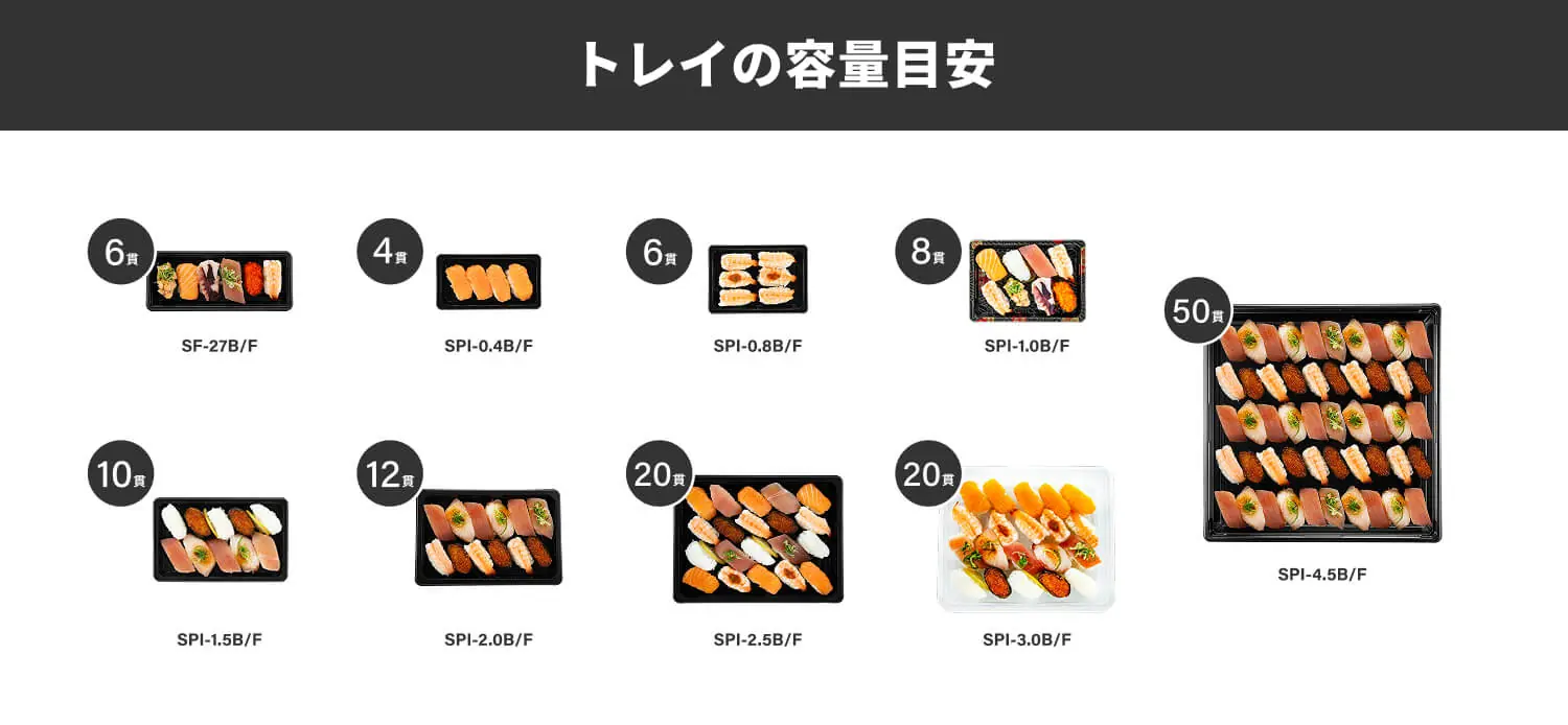 トレイの容量目安